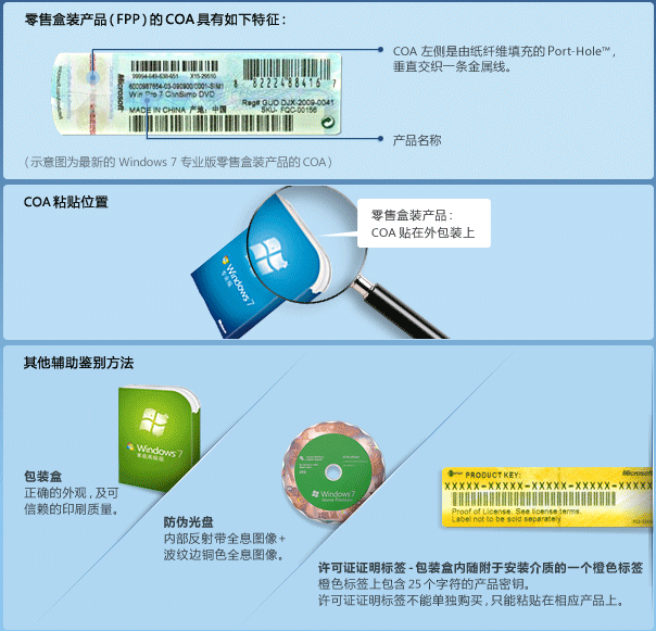 微软正版授权标签声明