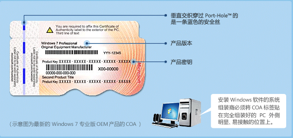 微软正版授权标签声明