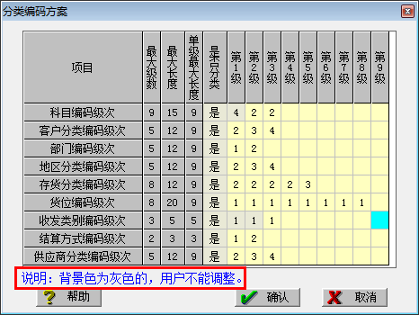 最新会计科目